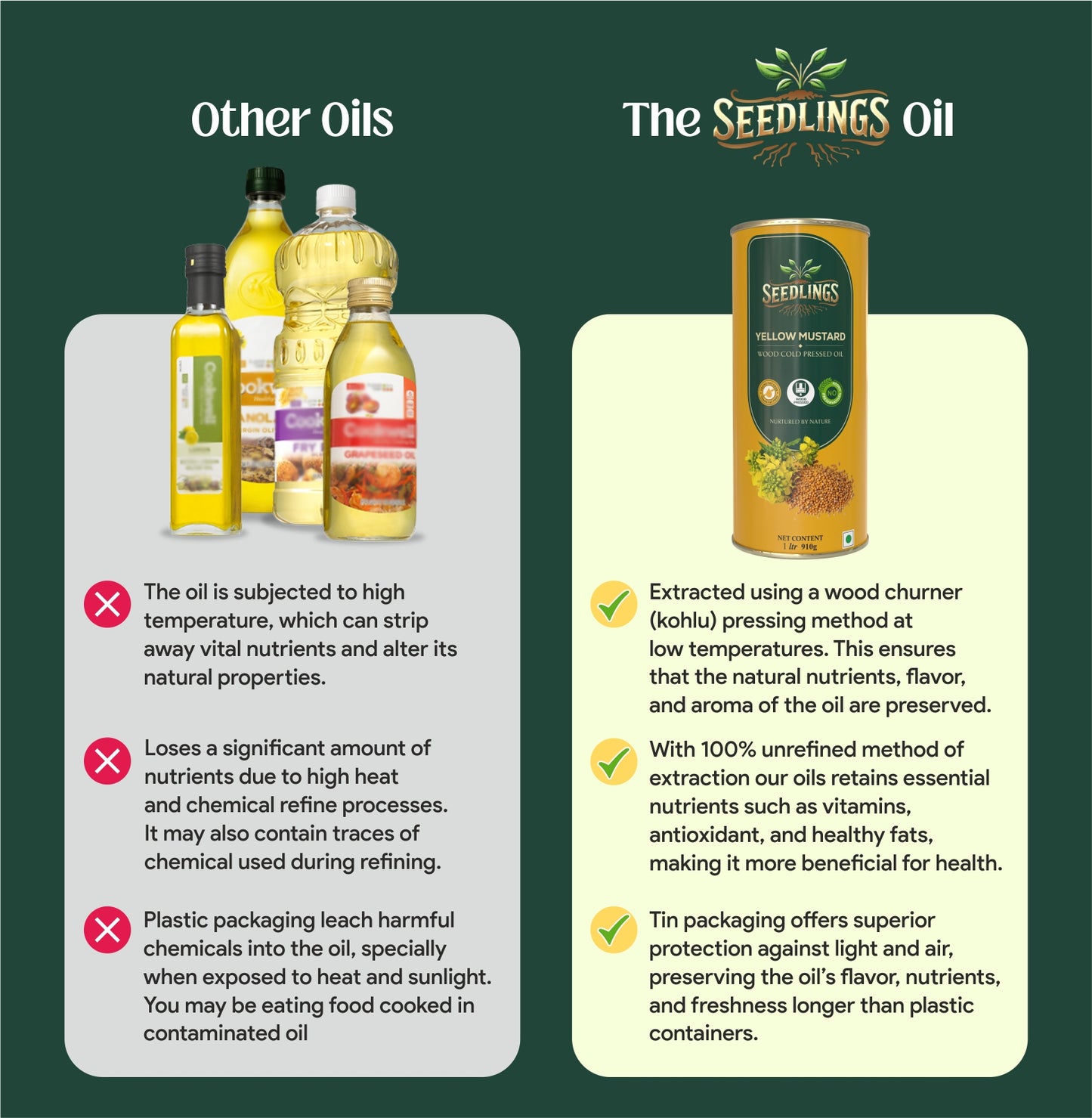 seedlings oil comparison yellow mustard cold pressed